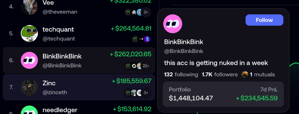 Desktop Step 2: Hover and inspect trader profiles